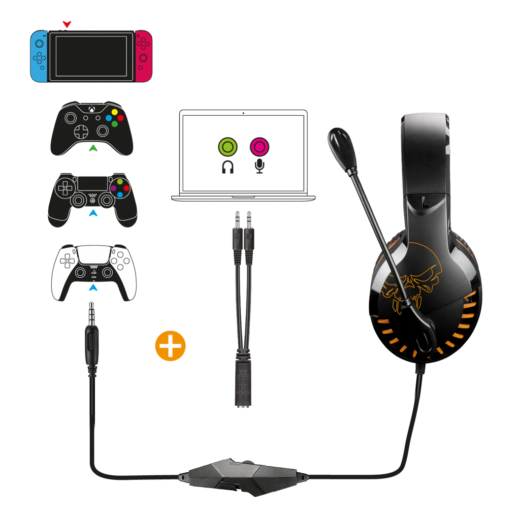 Spirit of Gamer – Casque PRO H3 Multiplateforme – PC / PS4 / PS5 / Xbox / Switch – Orange & Noir