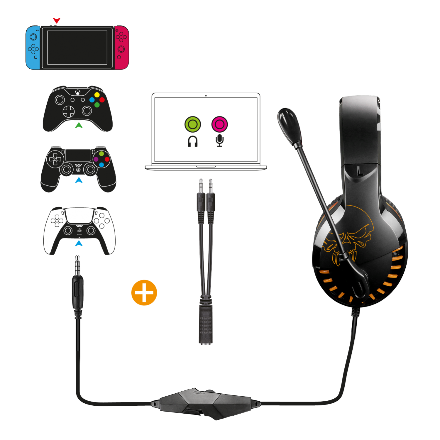 Spirit of Gamer – Casque PRO H3 Multiplateforme – PC / PS4 / PS5 / Xbox / Switch – Orange & Noir
