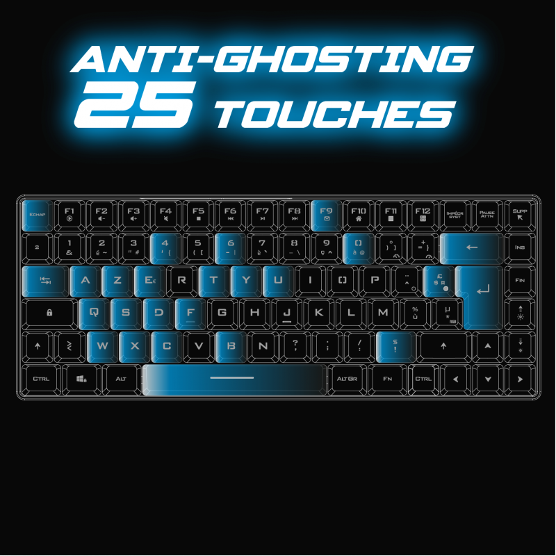 Clavier Sans Fil Gamer ELITE-K70 – RGB TKL 65% Compact